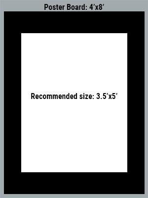 poster-board-recommendations