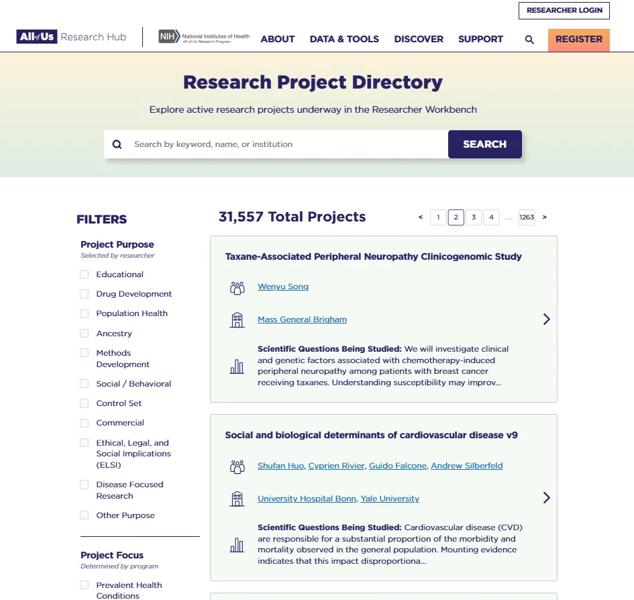 research project directory